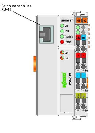 WAGO Kontroler Ethernet - 1-generacija - ECO - 750-843