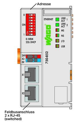 WAGO Kontroler Ethernet - 3-generacija - ECO - 750-852