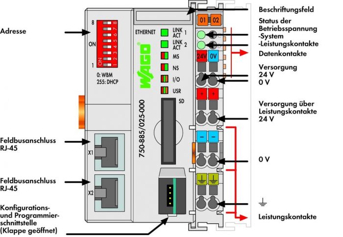 WAGO Kontroler Ethernet - 3-generacija - SD kartica, Media Redundancy protokol - za ekstremne temperature - 750-885-025-000
