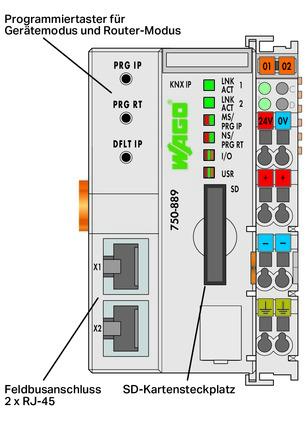 WAGO Kontroler KNX IP - 750-889